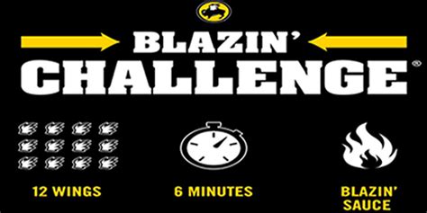 Blazin challenge. Things To Know About Blazin challenge. 